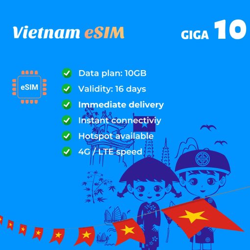 Vietnam eSIM for tourists Giga10