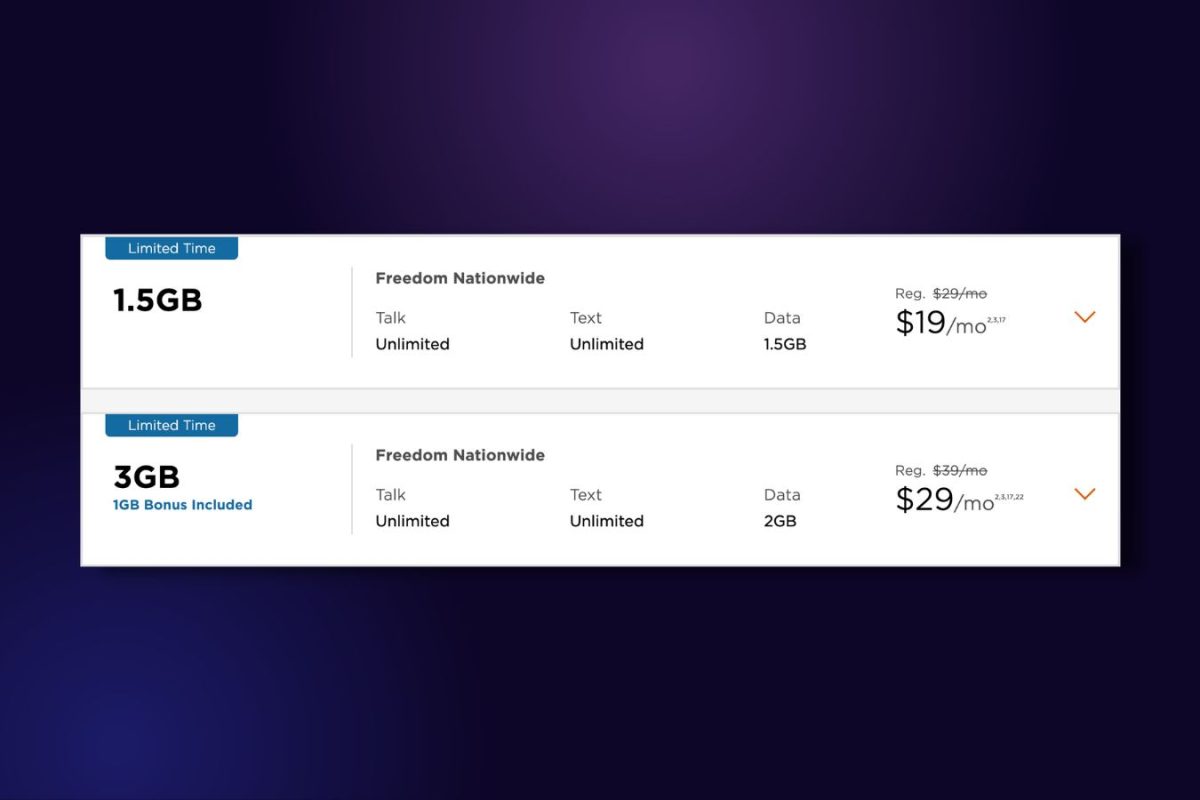 sim du lịch Freedom Mobile Canada gigago