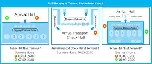 Quầy của Taiwan Mobile tại sân bay Taoyuan - Sim du lịch Đài Loan