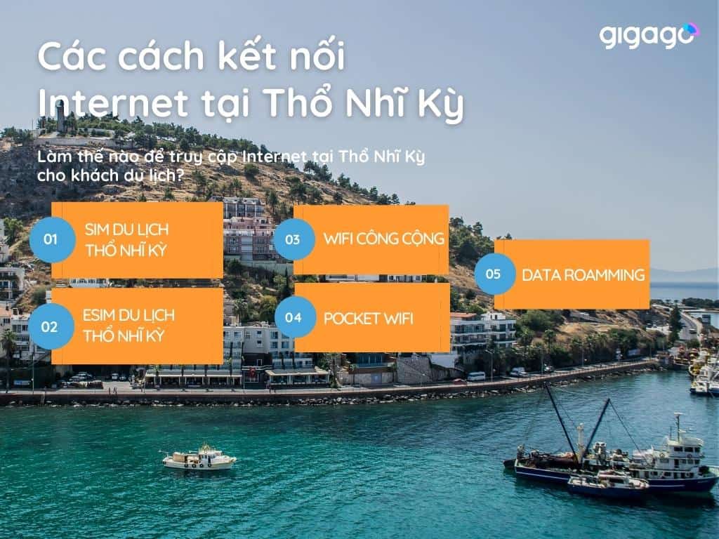 Các cách kết nối Internet ở Thổ Nhĩ Kỳ - Sim du lịch Thổ Nhĩ Kỳ