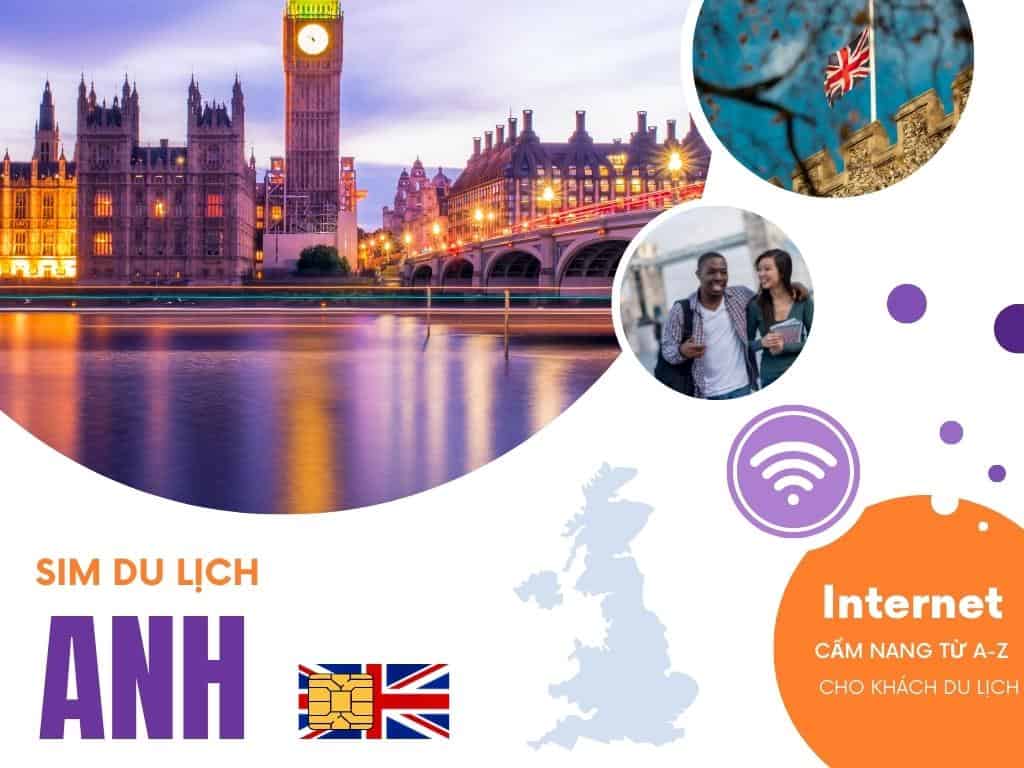 Top sim du lich Anh UK tốt nhất- Sim du lịch Anh UK