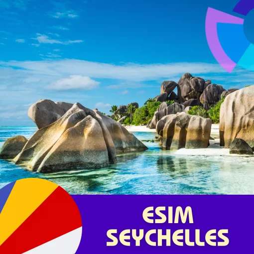 esim Seychelles gigago