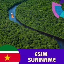 esim Suriname gigago