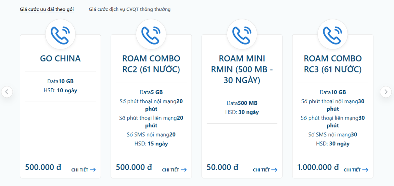 Gói cước chuyển vùng quốc tế sang Trung Quốc của MobiFone
