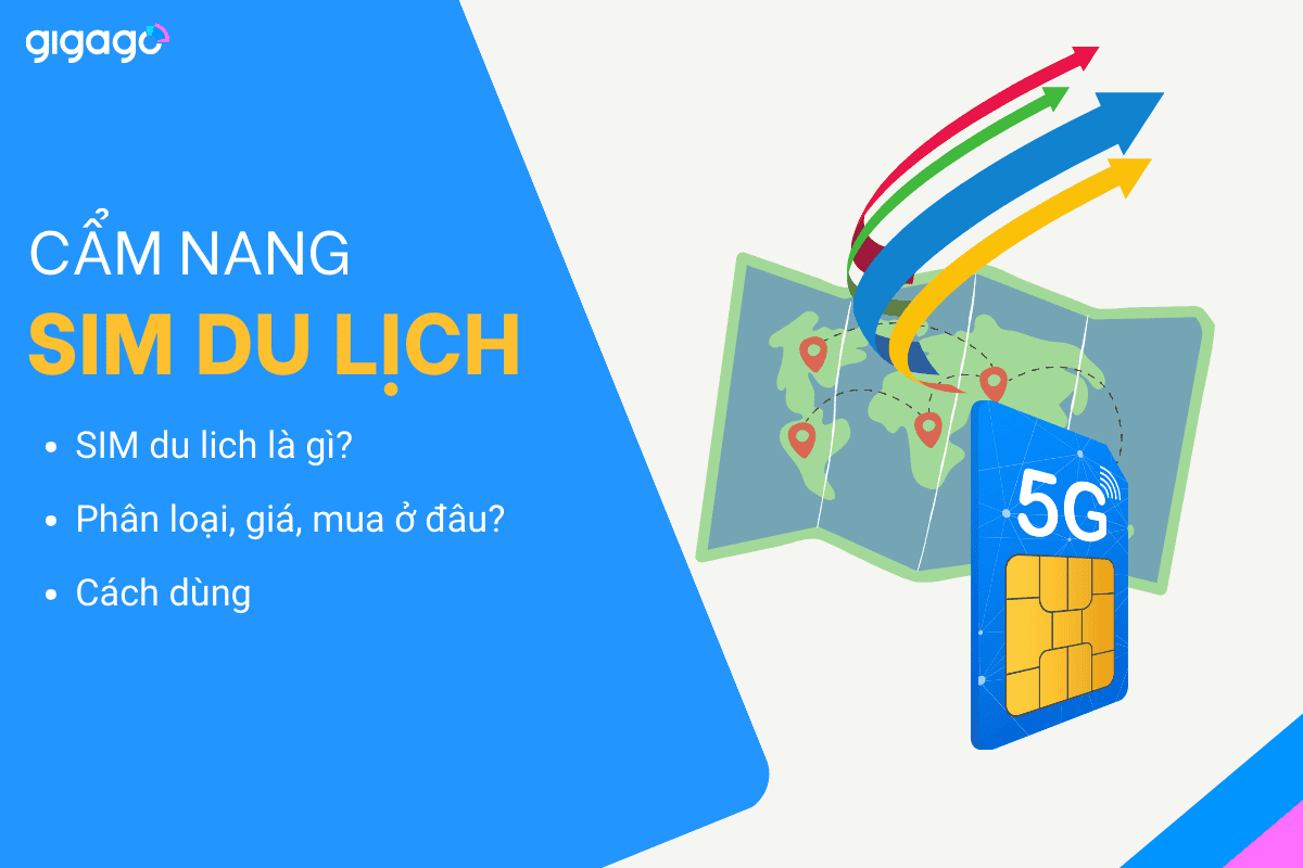 SIM du lịch quốc tế là gì