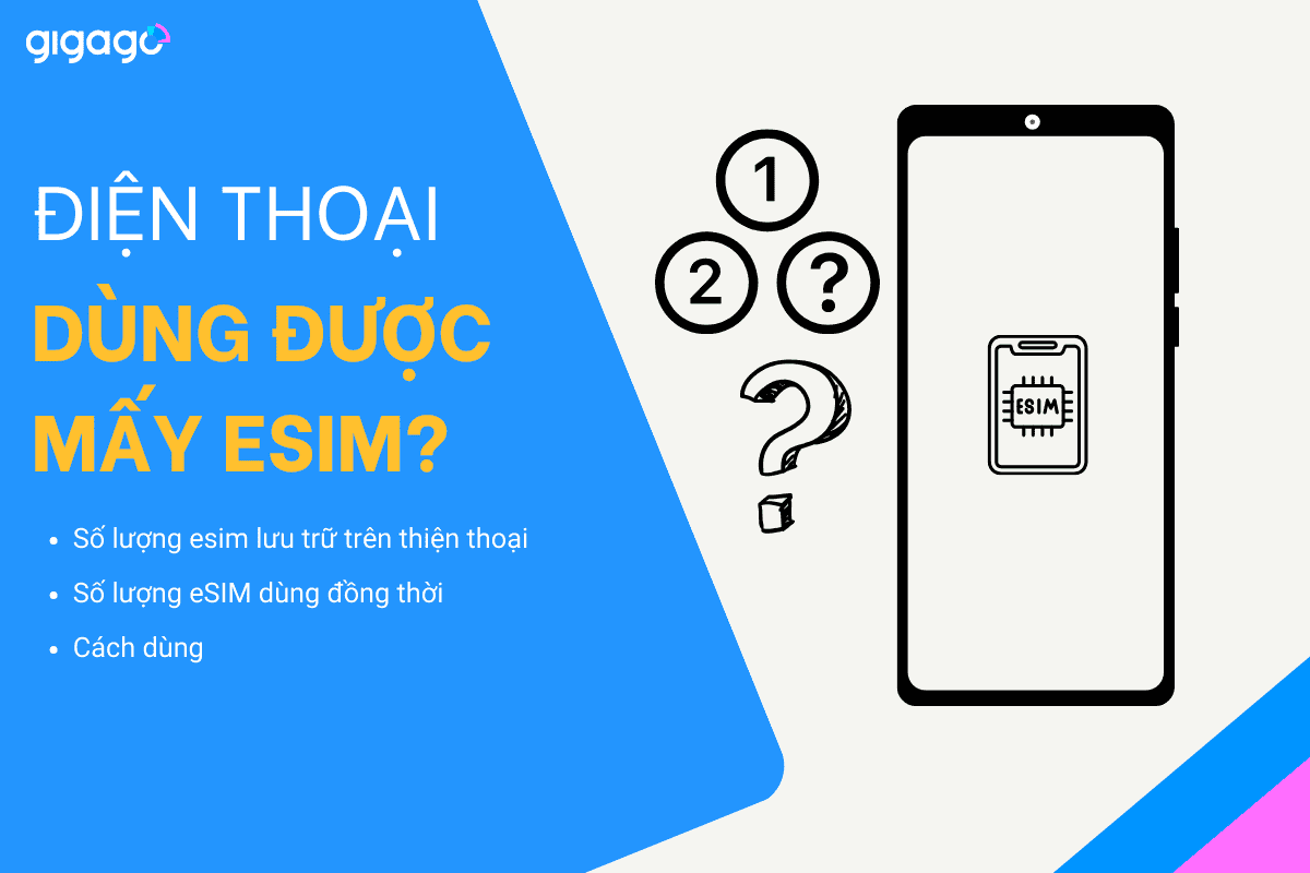 Một điện thoại dùng được mây esim