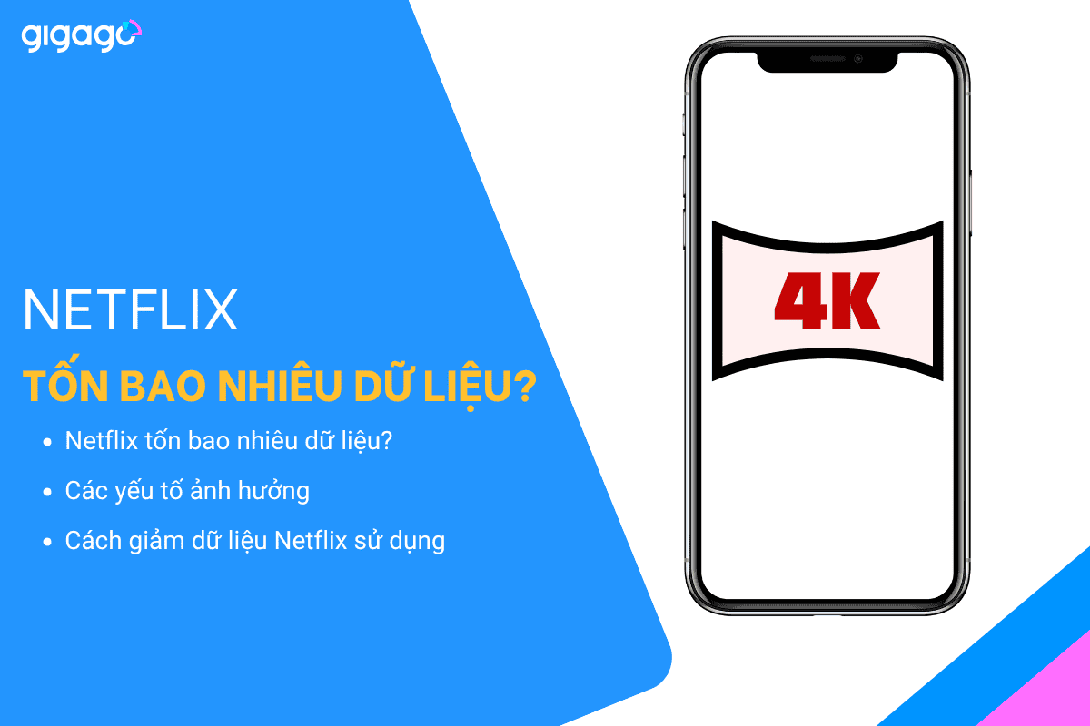 Netflix tốn bao nhiêu dữ liệu?