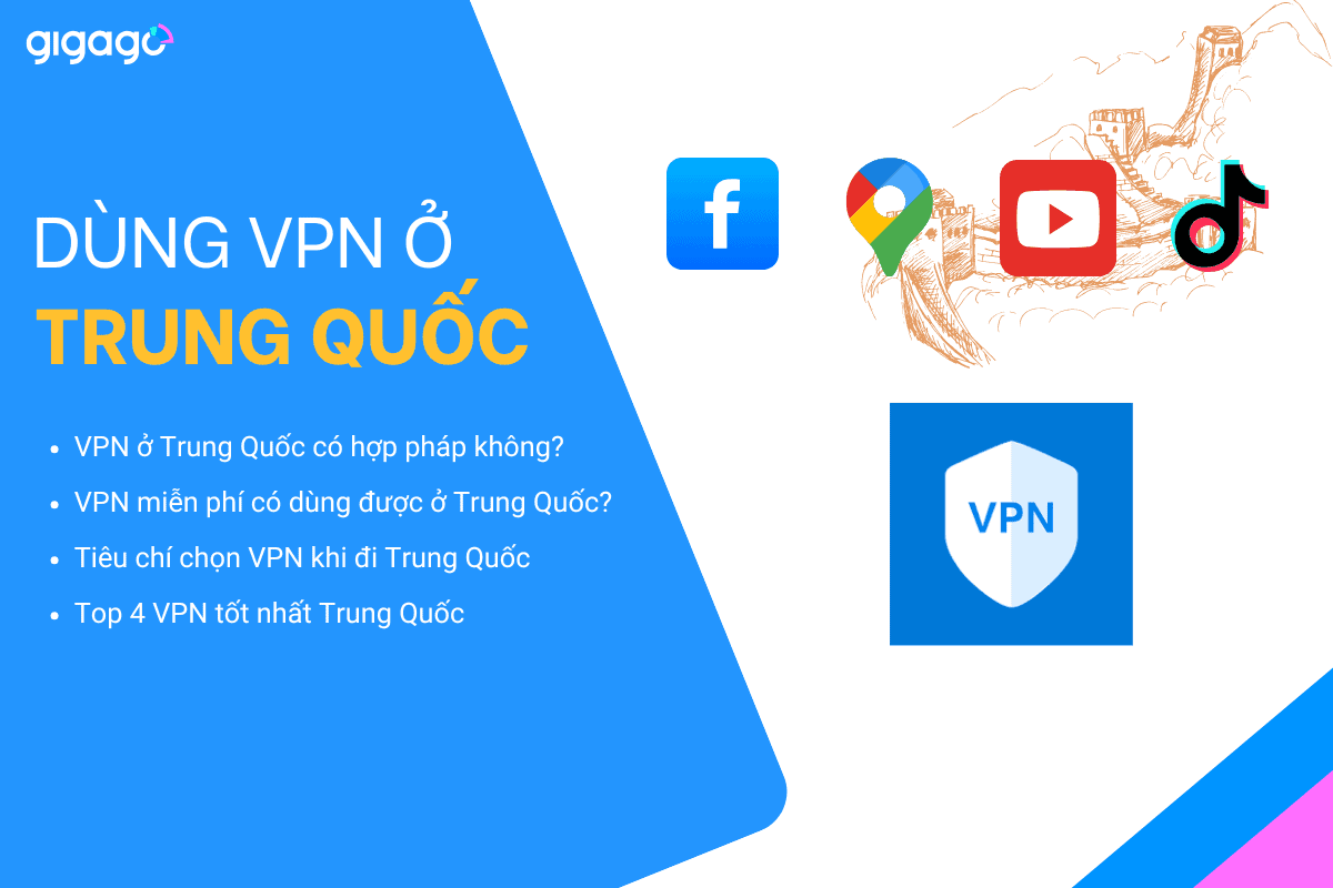 Sử dụng VPN khi du lịch Trung Quốc
