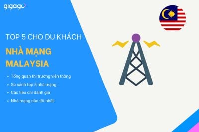 Các nhà mạng Malaysia tốt nhất