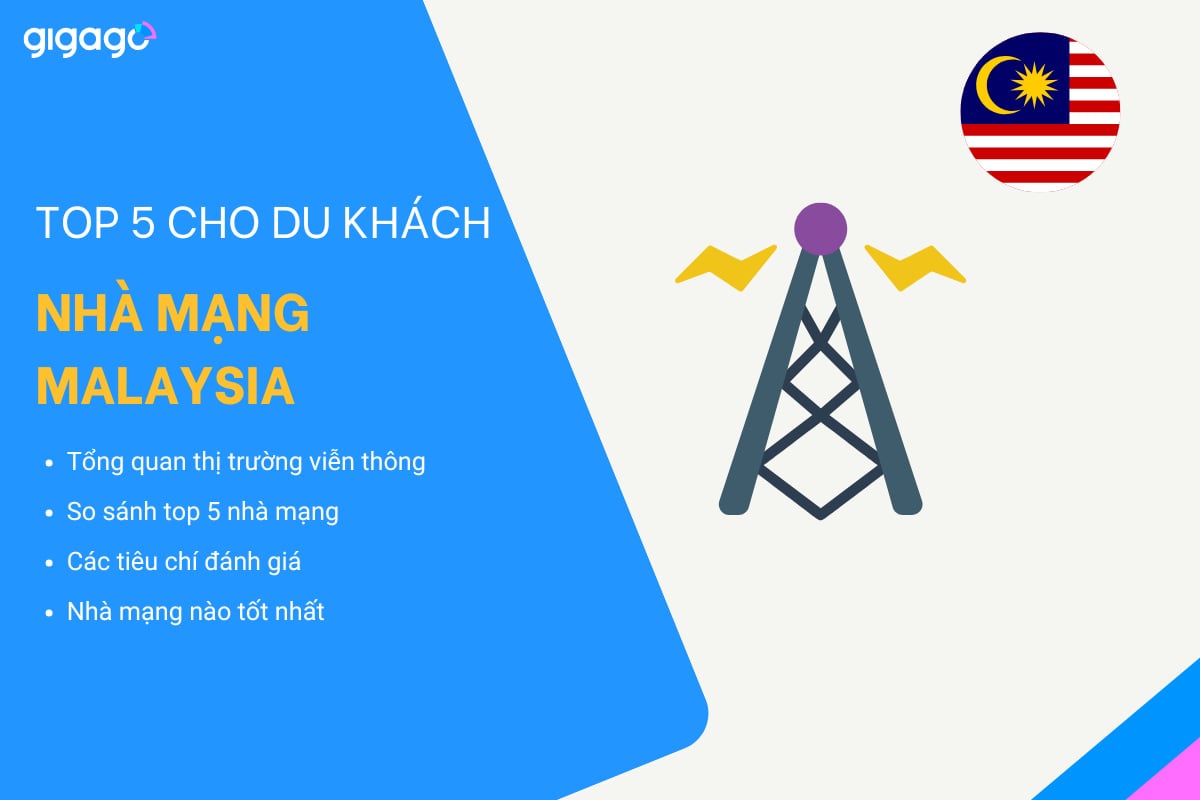 Các nhà mạng Malaysia tốt nhất