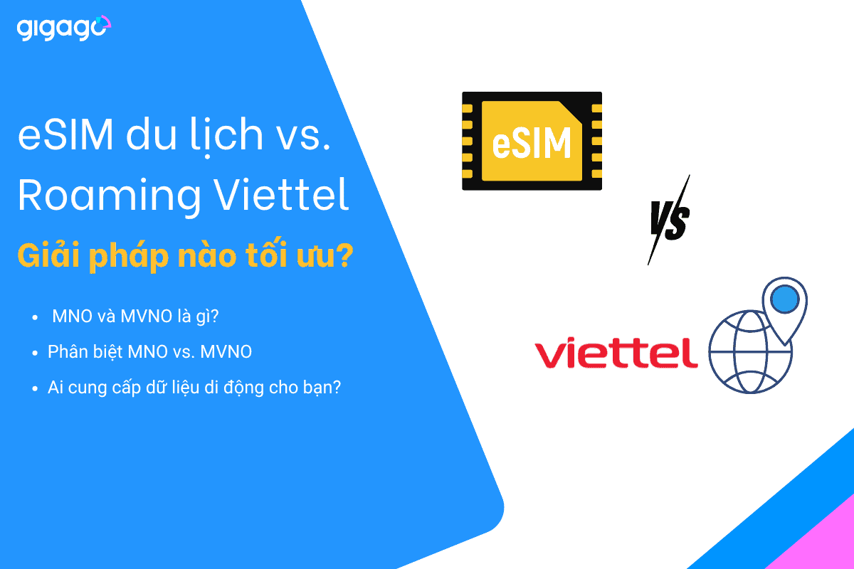 so sánh eSIM du lich và roaming Viettel