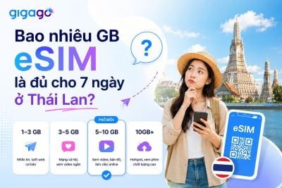 Bao nhiêu GB eSIM là đủ cho 7 ngày ở Thái Lan
