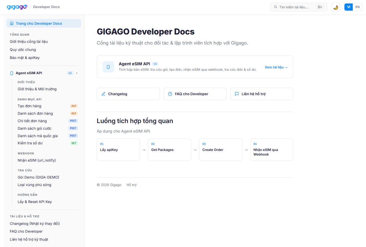 Giao diện Gigago Developer Docs với danh mục Agent eSIM API